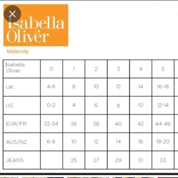 Isabella Oliver Baywood Black and White Stripe Maternity Dress US Size 6 - Picture 7 of 7